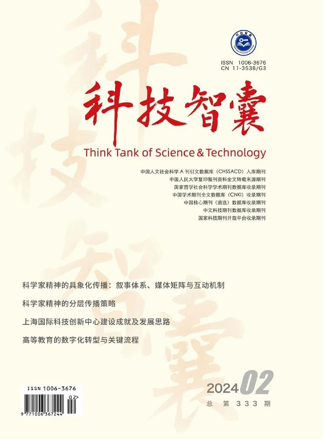 《科技智囊》第2期封面