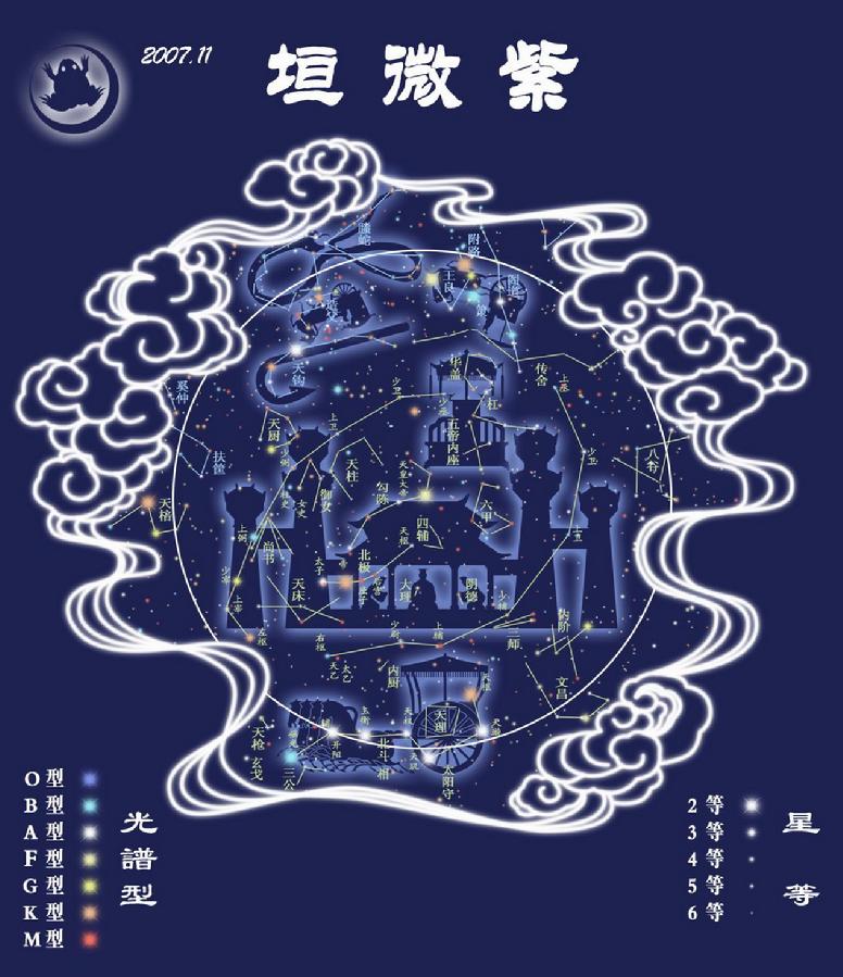 紫微垣（图源：徐刚）