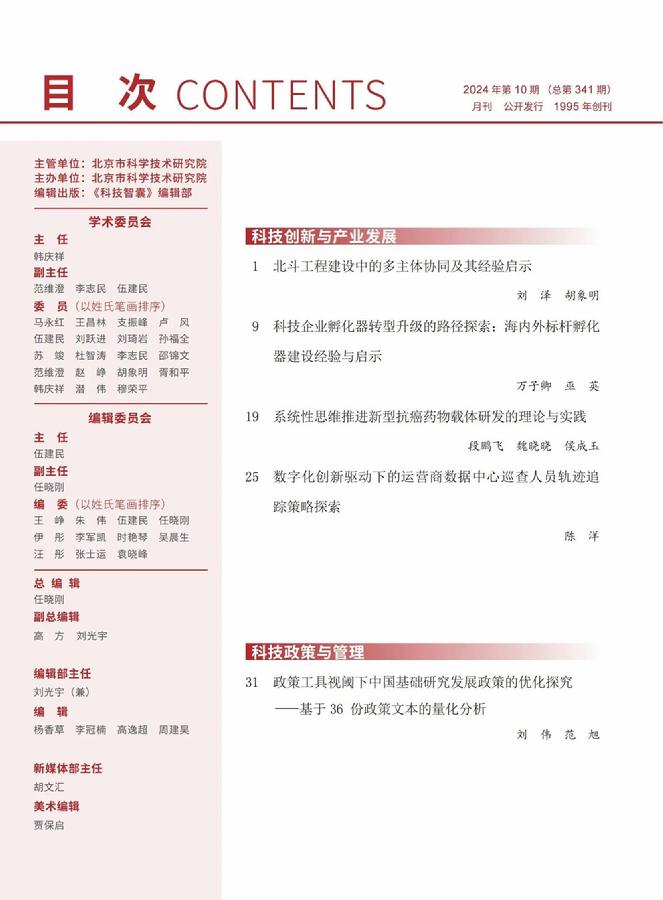 《科技智囊》2024年第10期目录