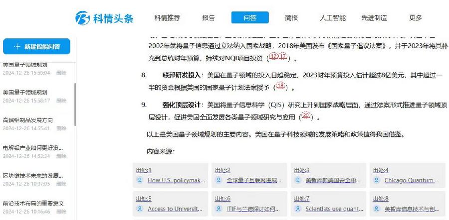 图3.科情头条问答功能