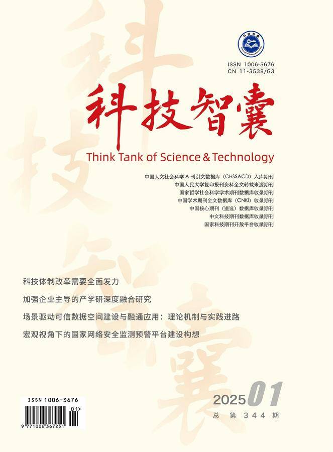 《科技智囊》2025年第1期封面