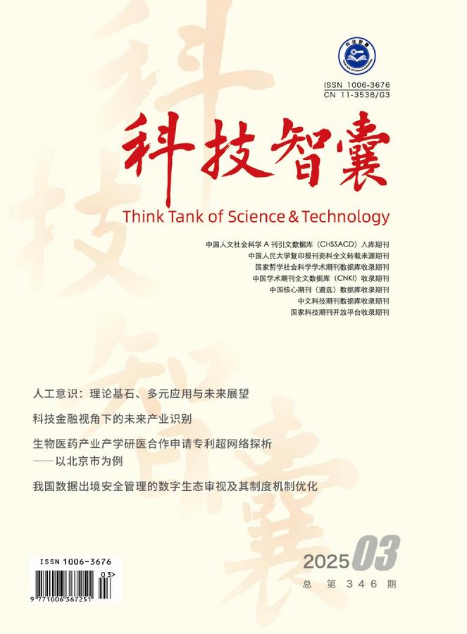 《科技智囊》2025年第3期封面