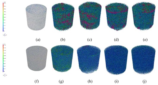图2.不同反应时间下砂柱的孔隙率变化三维分布图