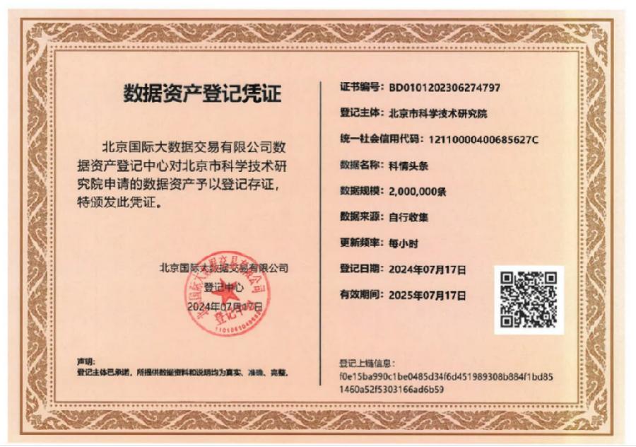 图1.数据资产登记凭证