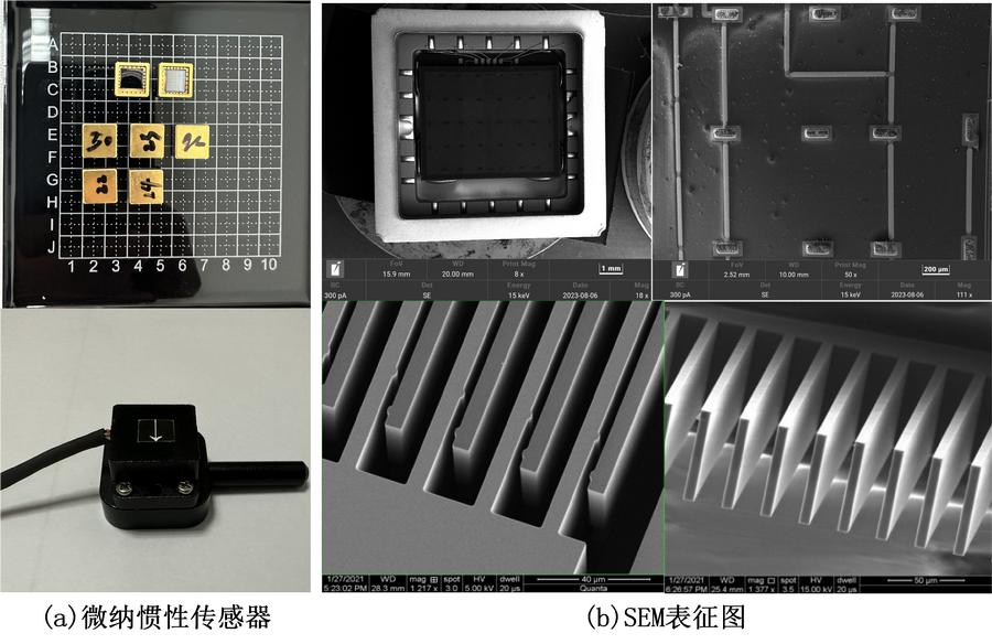 图1.微纳惯性传感器件