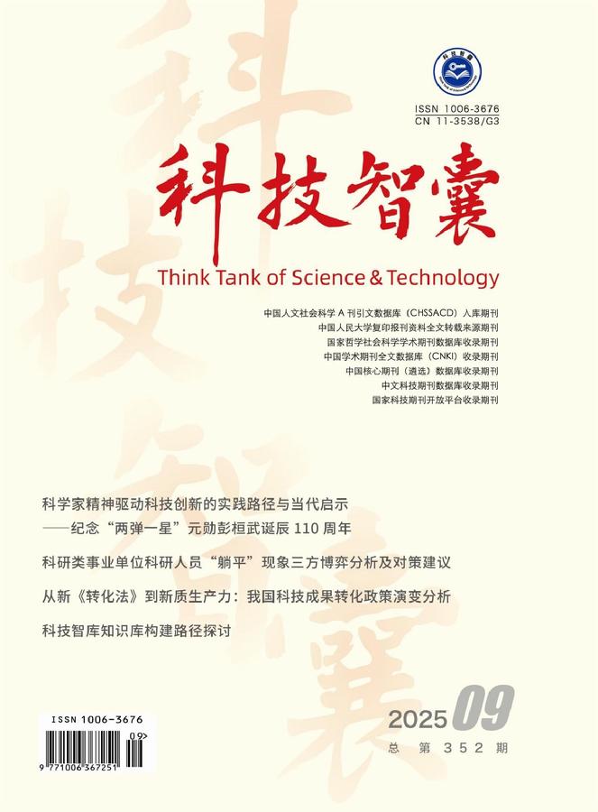 《科技智囊》2025年第9期封面