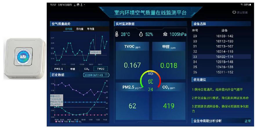图4.室内环境参数感知终端与Pad端显示