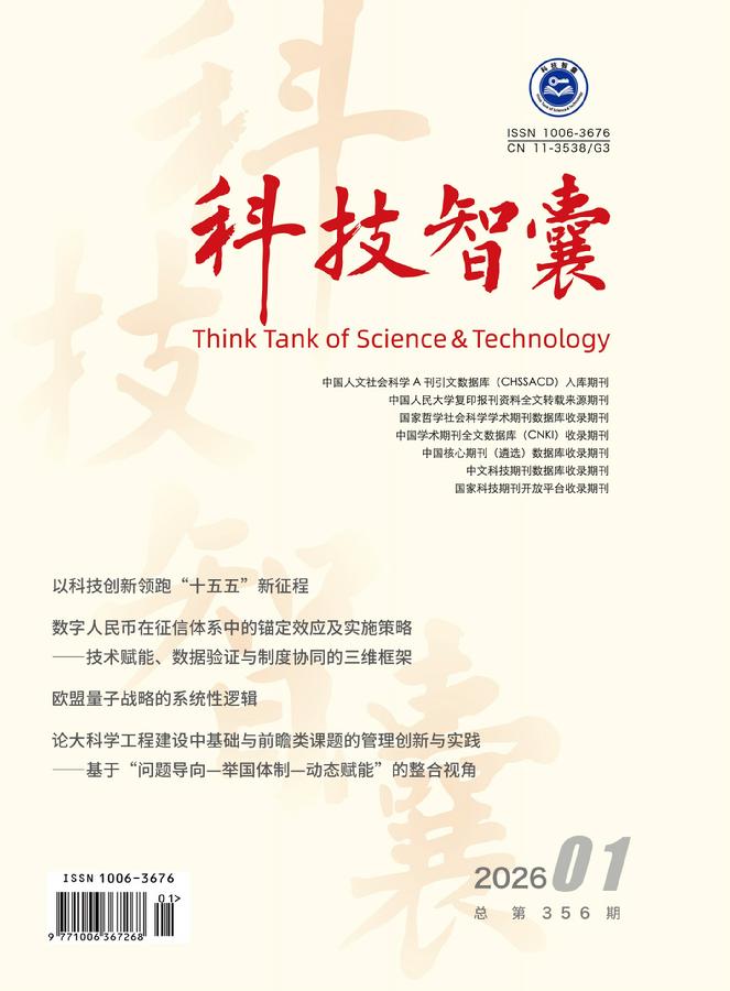 《科技智囊》2026年第1目录